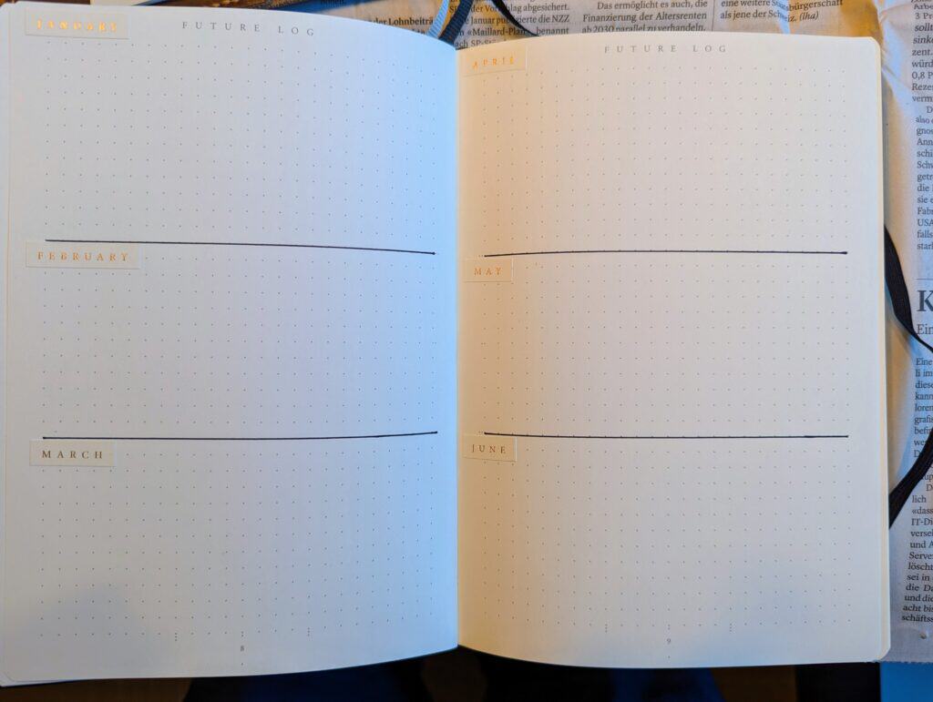 BUJO Future Log